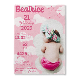 Imagen de nacimiento del bebé con foto | Lienzo de nacimiento recién nacido | Regalo para niñas en lienzo con datos de nacimiento | Regalo personalizado para nuevos padres